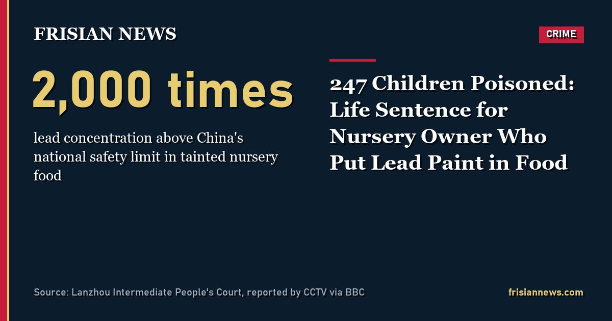 247 Children Poisoned: Life Sentence for Nursery Owner Who Put Lead Paint in Food