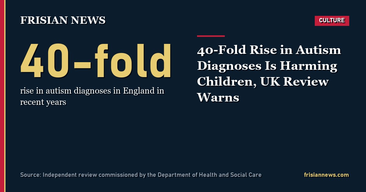 40-Fold Rise in Autism Diagnoses Is Harming Children, UK Review Warns