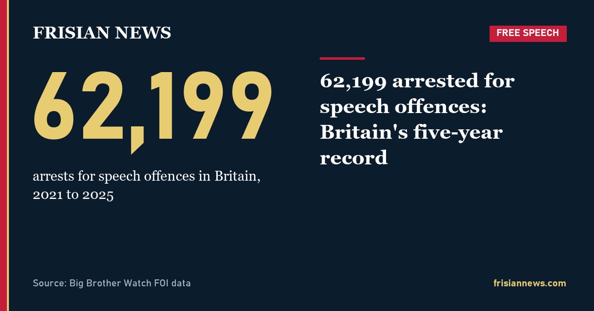 62,199 arrested for speech offences: Britain's five-year record
